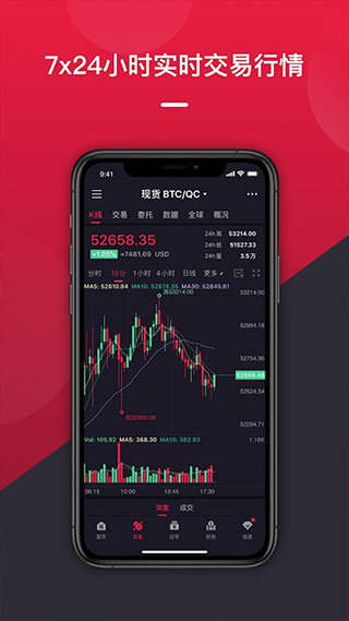 中币网zb下载最新版