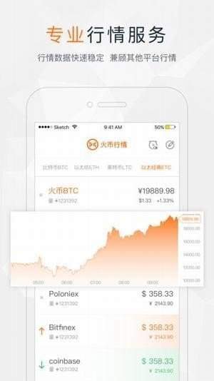 火币交易所app