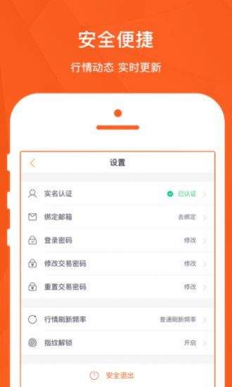 狗币