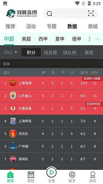 河豚直播NBA直播