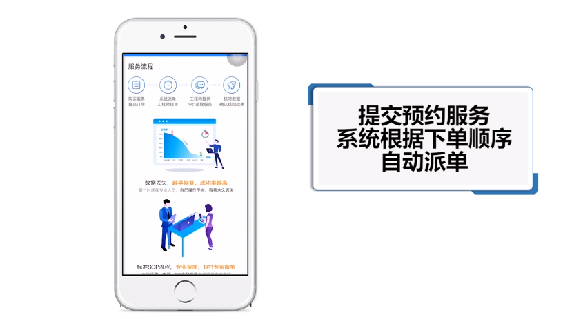 苹果手机微信聊天记录删除了怎么恢复?