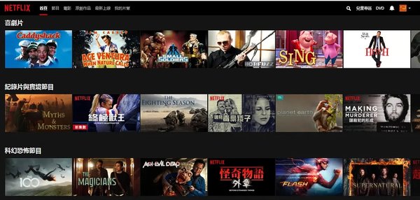 Netflix(奈飞)