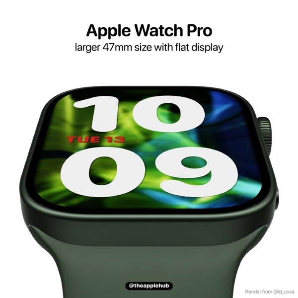 售价抵一台高端安卓旗舰！Apple Watch Pro将配47mm表盘：下周发