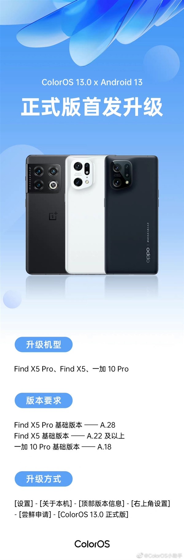 ColorOS 13正式版来了！OPPO Find X5 、一加10 Pro首批用上