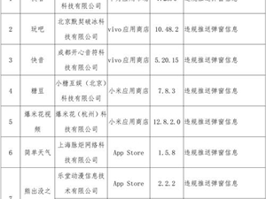 工信部通报38款APP侵害用户权益 丁香医生等上榜