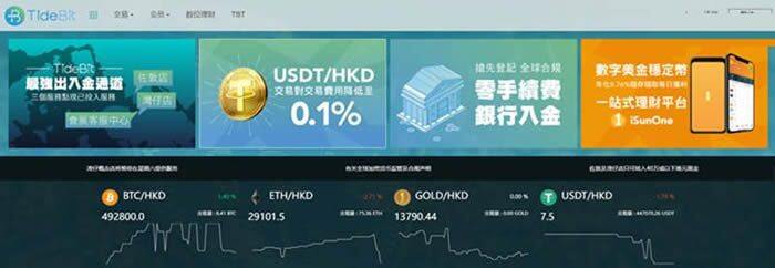 Tidebit交易所怎么样 Tidebit交易平台相关介绍-第1张图片-欧意下载