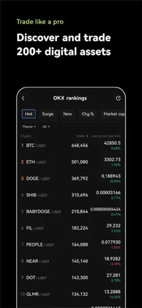 易欧app虚拟货币交易app下载_易欧app平台-第1张图片-binance下载