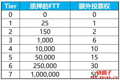 bibox（bibox交易所app下载最新版）-第13张图片-binance下载