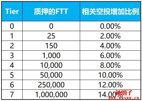 bibox（bibox交易所app下载最新版）-第15张图片-binance下载