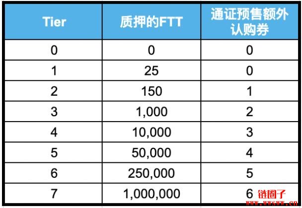 bibox（bibox交易所app下载最新版）-第19张图片-binance下载
