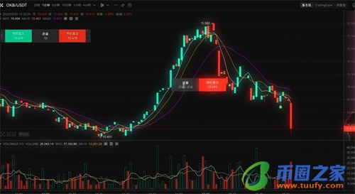 ok交易所2023下载最新版_ok交易平台app下载v6.1.58-第4张图片-binance下载