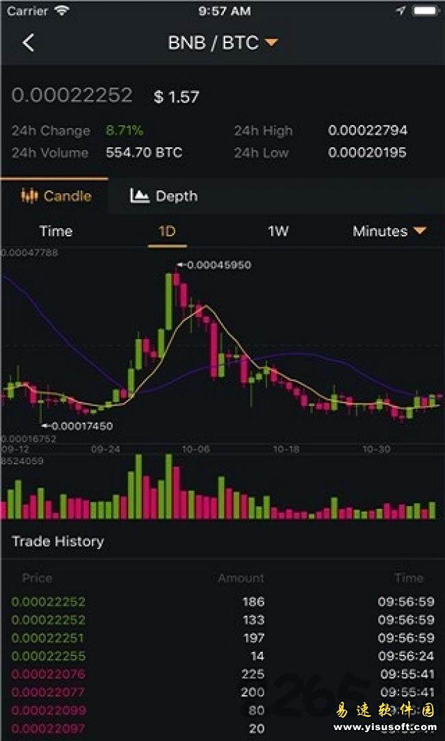 BIANapp官网下载地址 Binance交易所安卓版下载-第1张图片-欧意下载 BIANapp官网下载地址 Binance交易所安卓版下载-第1张图片-欧意下载