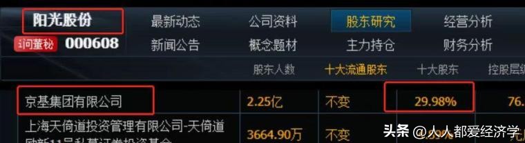 炒股（炒股票下载哪个软件最好）-第2张图片-binance下载