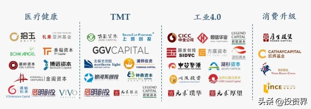 《零基础小白的基金探索之路》（零基础小白的基金探索之路下载）-第3张图片-binance下载