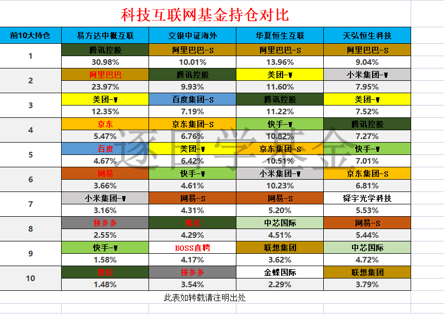 下载基金行情手机版本（基金走势图软件下载）-第2张图片-binance下载