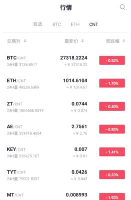 zt交易所app下载最新版v1.86｜zt交易所安卓下载app官网新版本-第1张图片-binance下载