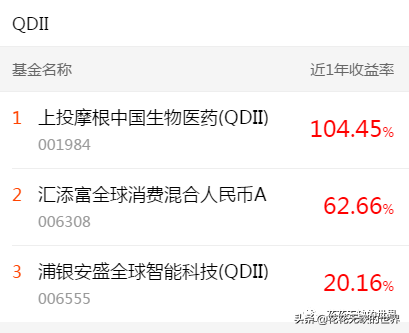 下载天天基金网app（下载天天基金网appr）-第10张图片-binance下载