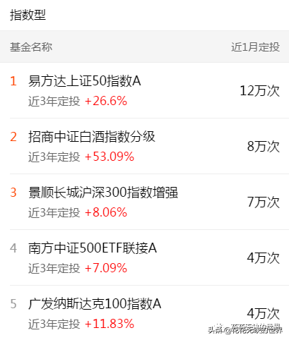 下载天天基金网app（下载天天基金网appr）-第13张图片-binance下载