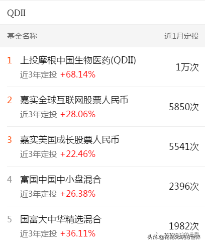 下载天天基金网app（下载天天基金网appr）-第16张图片-binance下载