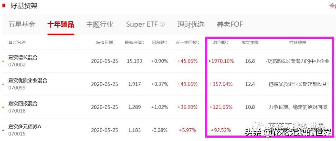 嘉实基金官网下载app（嘉实基金 官网）-第4张图片-binance下载