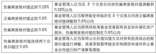 坤元基金app下载（坤元基金理财）-第2张图片-binance下载