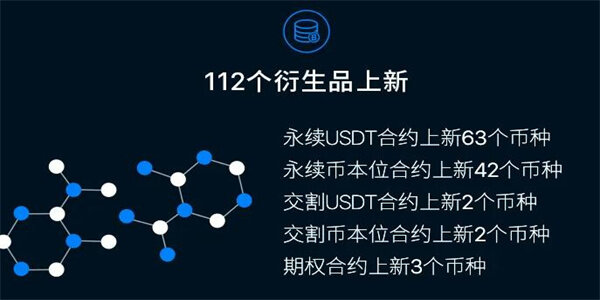 binance头条ios最新版下载|binance头条数字货币资讯社区app-第3张图片-binance下载