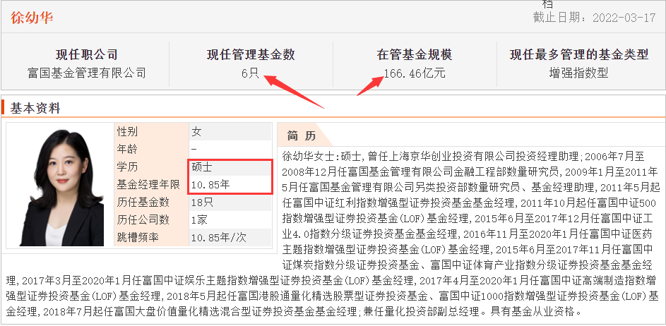 封闭式基金排行一览表（封闭式基金排行一览表下载）-第17张图片-binance下载