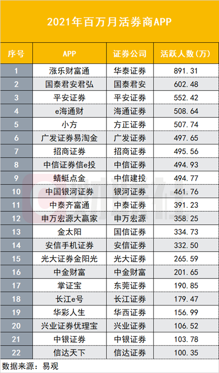 国信证券金太阳手机交易软件下载(国信证券金太阳最新版手机版下载)-第1张图片-binance下载 国信证券金太阳手机交易软件下载(国信证券金太阳最新版手机版下载)-第1张图片-binance下载