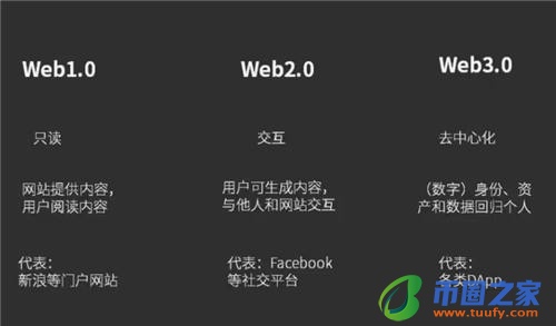 binancev6.0.22版本下载安装|旧版binance怎么下载到手机-第3张图片-binance下载 binancev6.0.22版本下载安装|旧版binance怎么下载到手机-第3张图片-binance下载