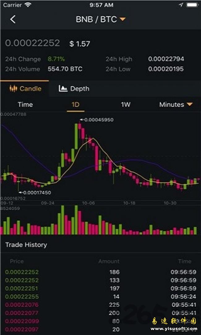 BIANapp官网下载地址 Binance交易所安卓版下载-第1张图片-欧意下载 BIANapp官网下载地址 Binance交易所安卓版下载-第1张图片-欧意下载