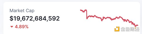 区块链日报 | 摩根大通将结束与Gemini的合作关系-第7张图片-binance下载