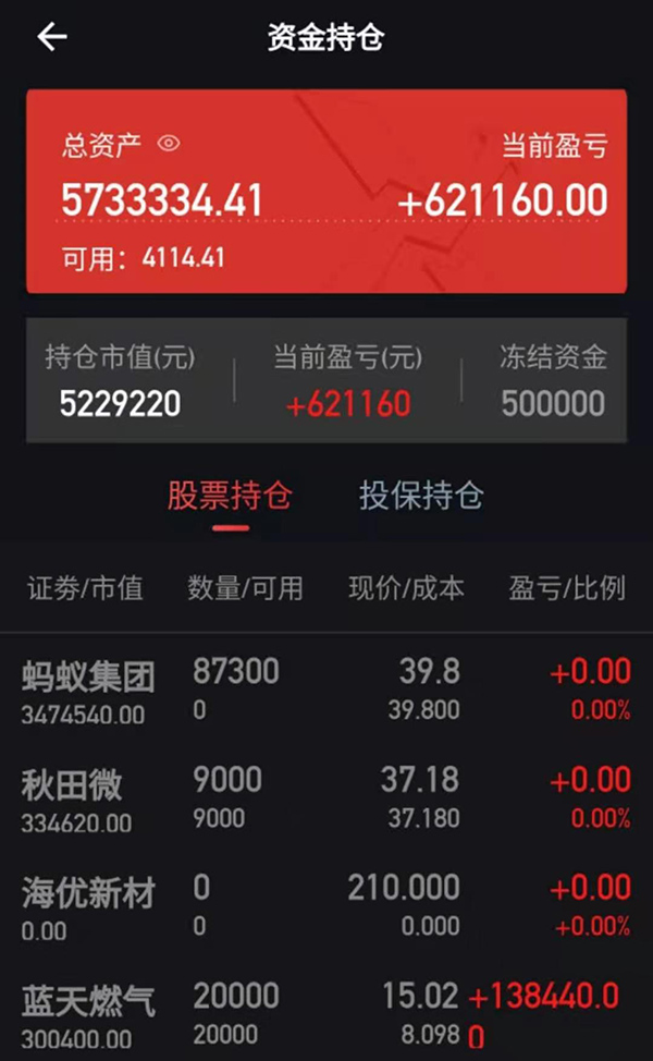 股票训练营骗局(股票训练营骗局是真的吗)-第1张图片-binance下载 股票训练营骗局(股票训练营骗局是真的吗)-第1张图片-binance下载