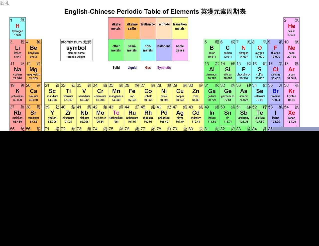 什么样的纸币值钱-第2张图片-binance下载
