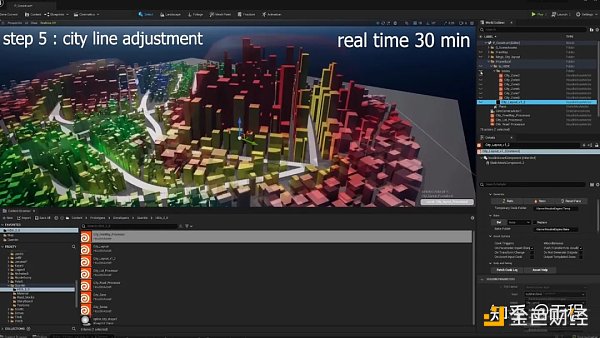 ChatGPT之后 AIGC会如何革新内容创作？-第3张图片-binance下载
