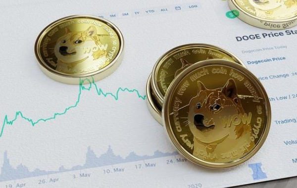 比特币交易平台软件官网|虚拟货币交易平台软件下载-第1张图片-binance下载