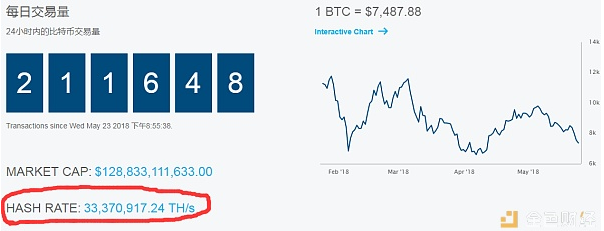 比特币交易网（比特币交易网站Mt.Gox丢失了用户大约多少万枚比特币）-第7张图片-binance下载