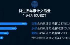 华为怎么下载火必_以太坊钱包最新版本介绍-第3张图片-binance下载