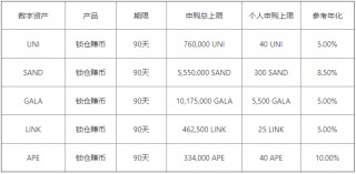 binance官方app_okbinance官方app下载
