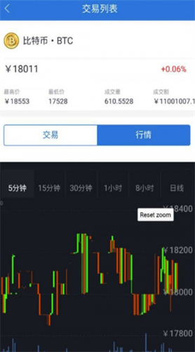币多宝交易平台app_币多宝交易平台appv6.2.44 免费版下载_币多宝交易平台app官网版下载-第2张图片-binance下载 币多宝交易平台app_币多宝交易平台appv6.2.44 免费版下载_币多宝交易平台app官网版下载-第2张图片-binance下载