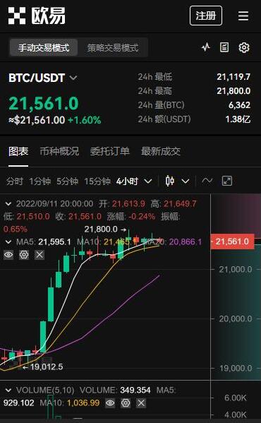 芝麻开门app交易平台-全球虚拟货币交易所盘点TOP-第2张图片-binance下载