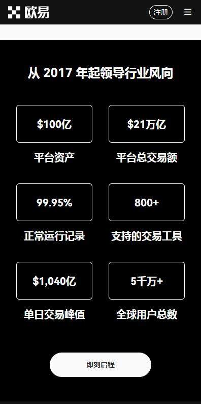 binance交易app策略交易版下载(binance策略交易所v6.5.21下载)-第2张图片-binance下载 binance交易app策略交易版下载(binance策略交易所v6.5.21下载)-第2张图片-binance下载