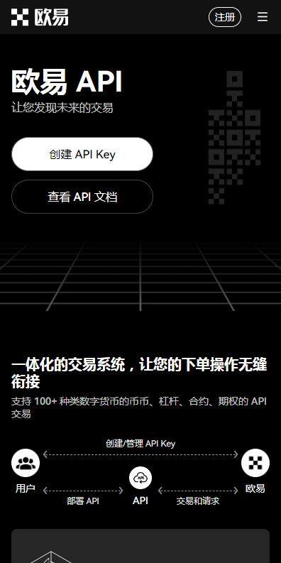 USDT官网下载TRC20官方版在哪？USDT-TRC20钱包5月下载v6.9.11-第1张图片-binance下载
