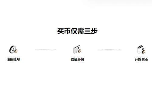 binance闪兑交易所5月新版下载地址（binance币币闪兑平台v6.7.21下载）-第2张图片-binance下载