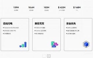 binance交易所下载赚币v6.8.21-binance虚拟币交易所5月官方下载