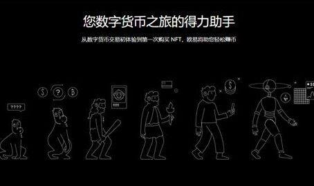 2023购买XRP的平台推荐binance交易所|binanceAPP官方下载v6.5.2-第4张图片-binance下载