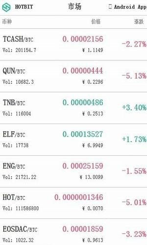 Hotbit交易所下载_Hotbit交易所app下载最新官网版-第1张图片-binance下载