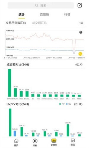 Coinsbit交易所下载_Coinsbit交易所app下载-第1张图片-binance下载 Coinsbit交易所下载_Coinsbit交易所app下载-第1张图片-binance下载