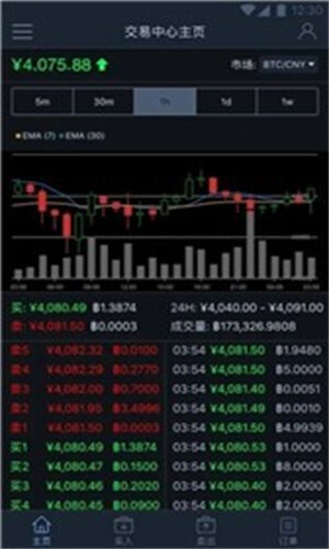 Bitso_Bitso交易所下载-第1张图片-binance下载