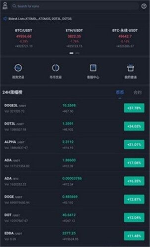 ASS币交易所下载_ass币上交易所app下载v1.0.0-第1张图片-binance下载