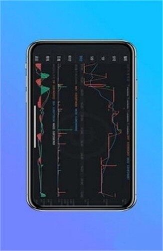IDOG币交易所app下载_IDOG数字货币下载地址v1.0.0-第1张图片-binance下载